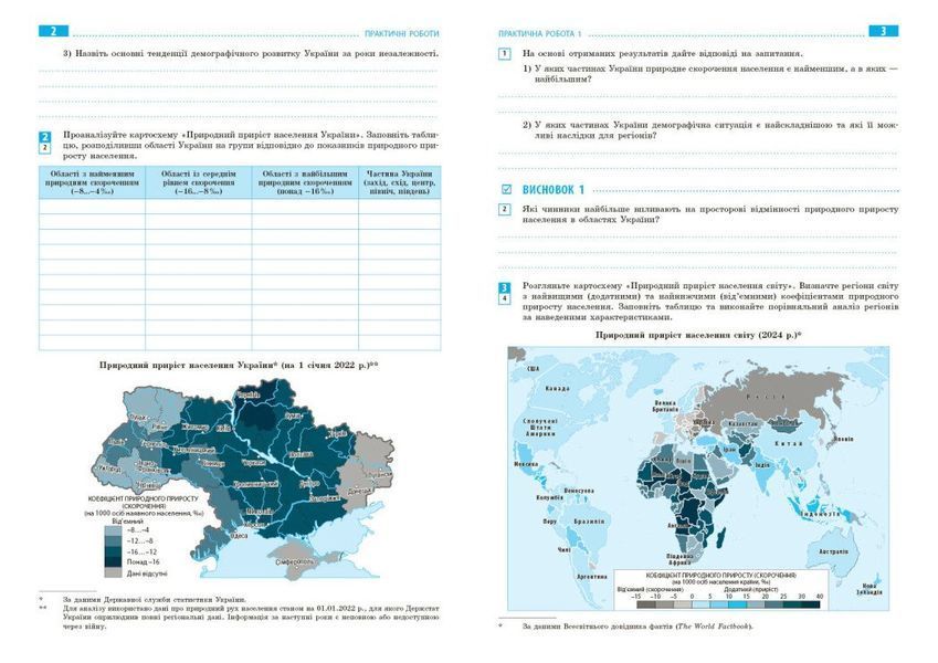 Географія 9 клас Робочий зошит (до підр. Довгань Г.) (НУШ) (Довгань Г.Д.) y10482 фото