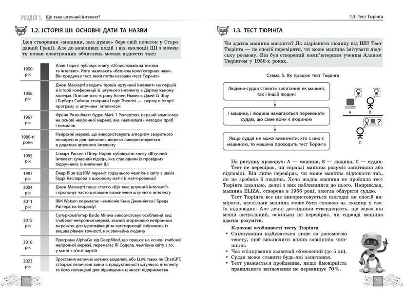 Штучний інтелект &mdash; асистент сучасного вчителя (Доценко С.О. Ворожбіт-Горбатюк В.В. Собченко Т.М. Корнієнко М.М.) y09119 фото