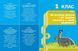 STEM-Старт. 1-4 клас. Наука про життя. Природа і моє здоров'я. Зошит проєктів (Потапенко І.В.) y10093 фото 4