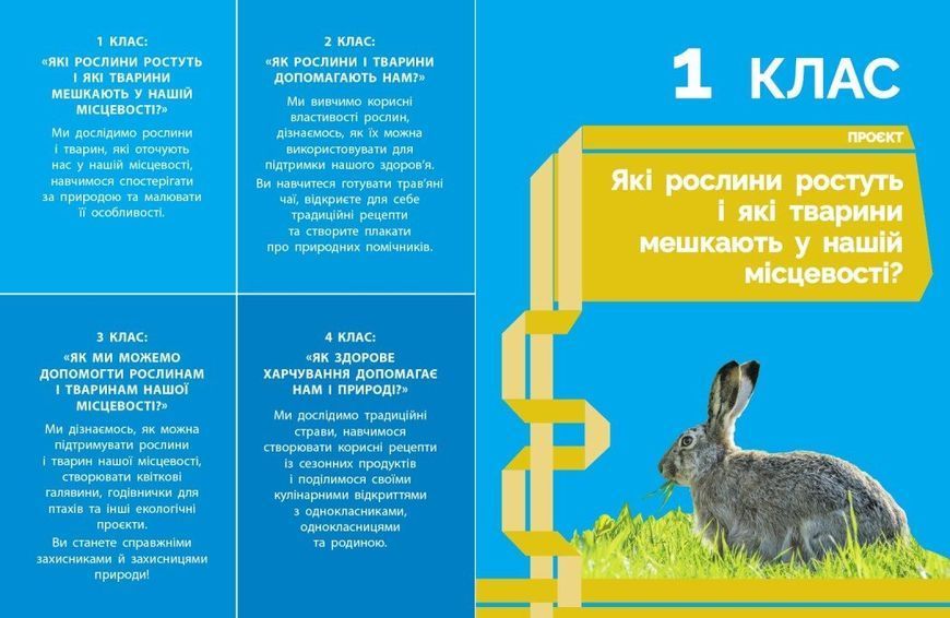 STEM-Старт. 1-4 клас. Наука про життя. Природа і моє здоров'я. Зошит проєктів (Потапенко І.В.) y10093 фото