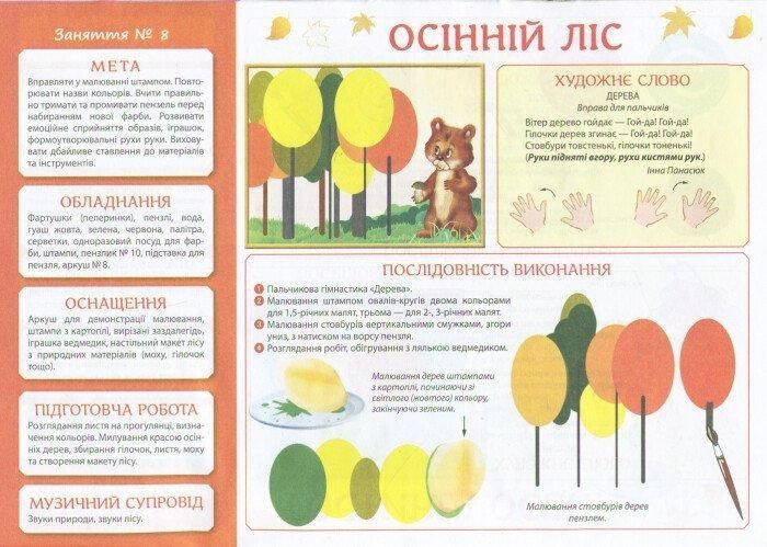 Творчість в дитячому садку 1-2 роки. Частина 1 y02646 фото