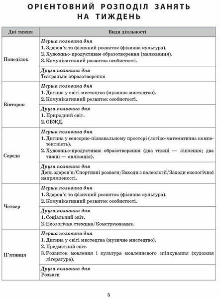 Сучасна дошкільна освіта. Розгорнутий календарний план. ЖОВТЕНЬ. Середній вік y08375 фото