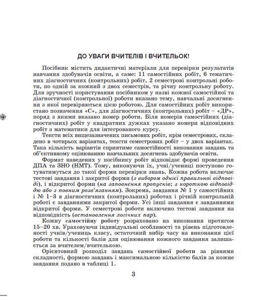Алгебра. 8 клас. Самостійні та діагностичні роботи. Навчальний посібник (Істер О.С.) y09335 фото