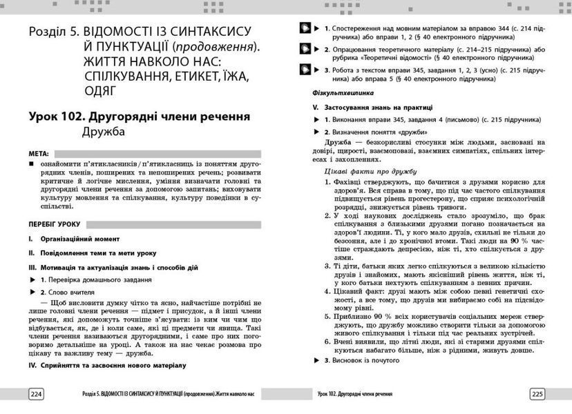 Українська мова. 5 клас. Розробки уроків до підручника Інни Літвінової (Паращич В.В.) y09237 фото