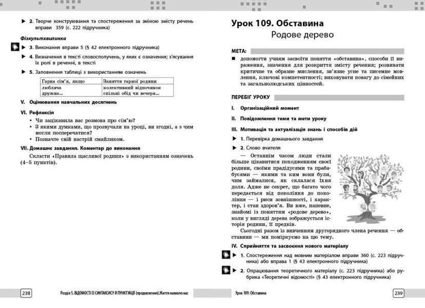 Українська мова. 5 клас. Розробки уроків до підручника Інни Літвінової (Паращич В.В.) y09237 фото