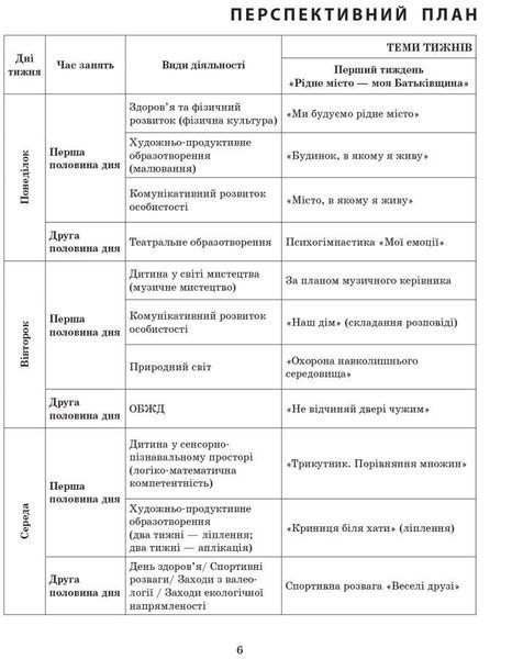 Сучасна дошкільна освіта. Розгорнутий календарний план. ЛИСТОПАД. Середній вік y08376 фото