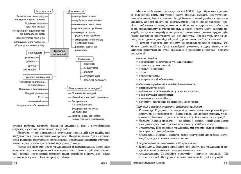 Книга вчителя. Здоров'я, безпека та добробут (Панасюк І.С.) y09364 фото