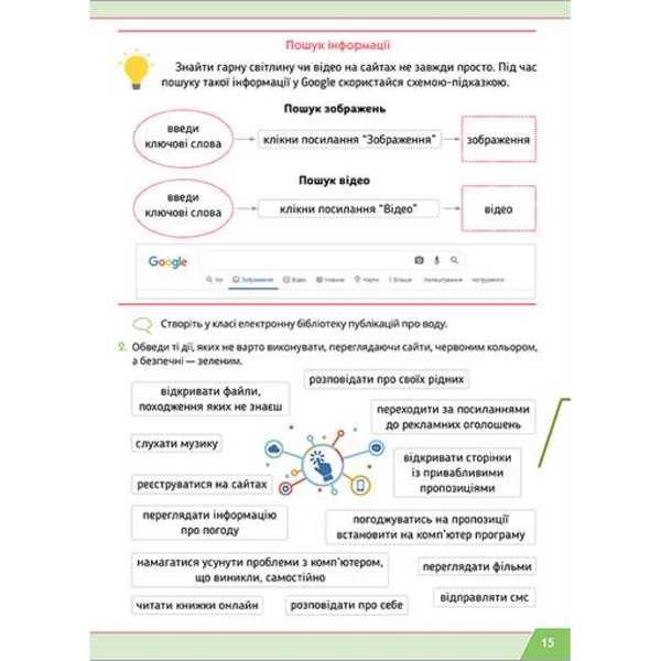 Інформатика 3 клас Робочий зошит (НУШ) (Андрусич О.) y10386 фото