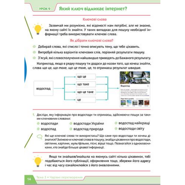 Інформатика 3 клас Робочий зошит (НУШ) (Андрусич О.) y10386 фото