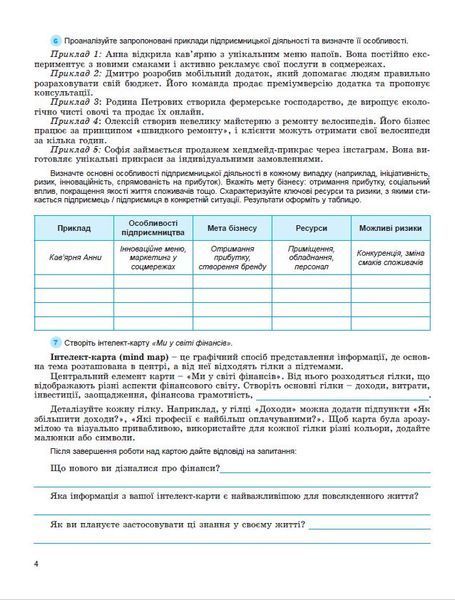 Підприємництво і фінансова грамотність. 8 клас. Зошит для формувального та підсумкового оцінювання (Юхимович О.А. ) y09885 фото