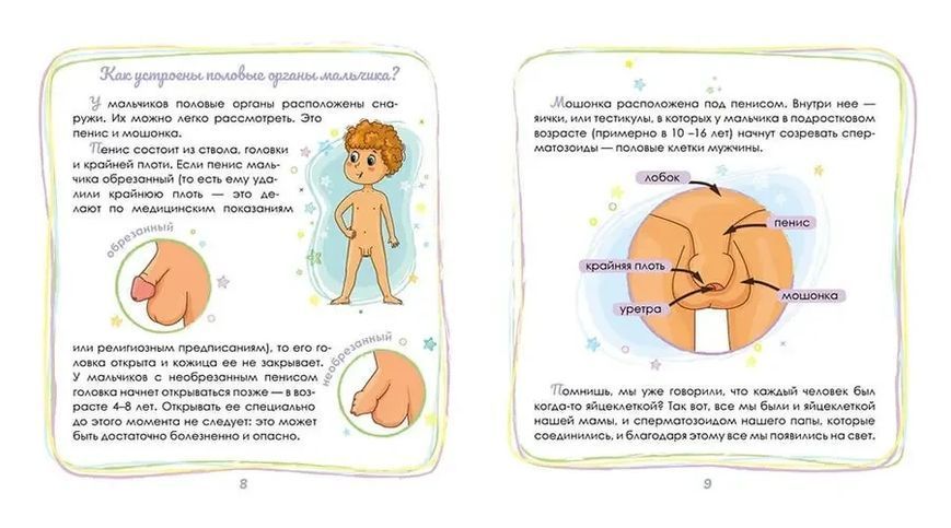 Інтимний лікбез із батьками й без y05380 фото