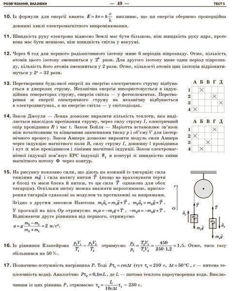 НМТ 2026. Фізика. Тестовий зошит (Гельфгат І.М., Петракова М.О.) y10082 фото