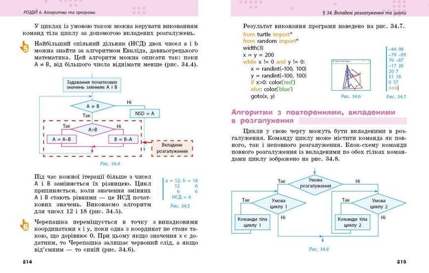 НУШ Інформатика. Підручник для 6 класу ЗЗСО y08300 фото