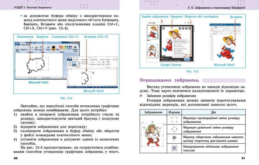 НУШ Інформатика. Підручник для 6 класу ЗЗСО y08300 фото