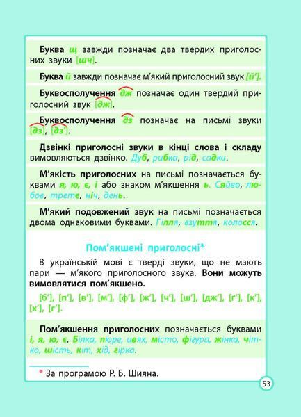 ШПАРГАЛКА до курсу початкової школи. 1-4 клас (тверда обкладинка) (Мещерякова К.С., Хитра З.М.) y10356 фото