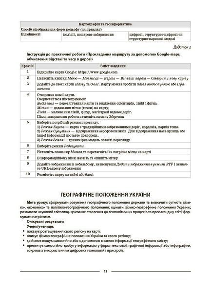 Мій конспект. Географія. 8 клас. Матеріали до уроків. (Філончук З.В.) y09368 фото