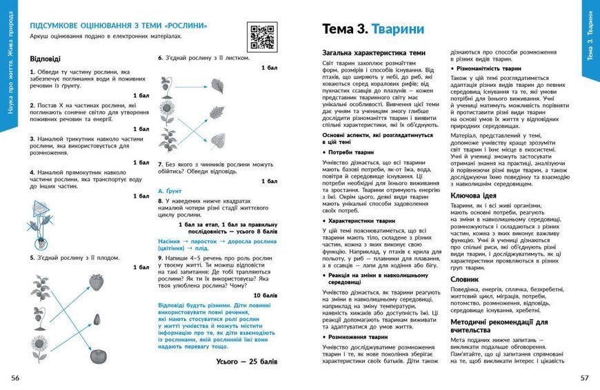 STEM-старт. 1&ndash;4 класи. Наука про життя. Методичний посібник (Потапенко І.В., Дубовик О.А., Онопрієнко О.В.) y10207 фото