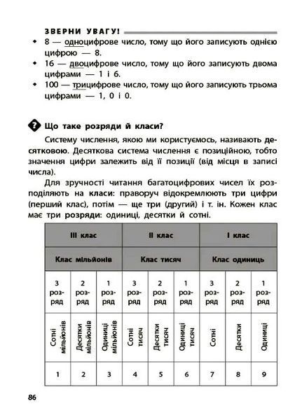 Довідник учня. 1-4 класи. Бібліотечка школяра. (Володарська М.) y10208 фото