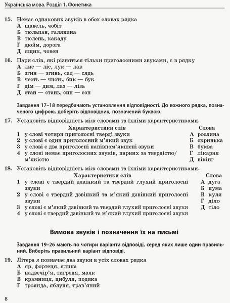 Повний курс української мови та літератури в тестах y04598 фото