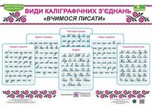 Види каліграфічних з'єднань. Вчимося писати. Комплект таблиць y03494 фото