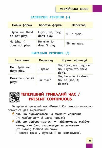 Порадник молодшого школяра. 1-4 клас y07518 фото