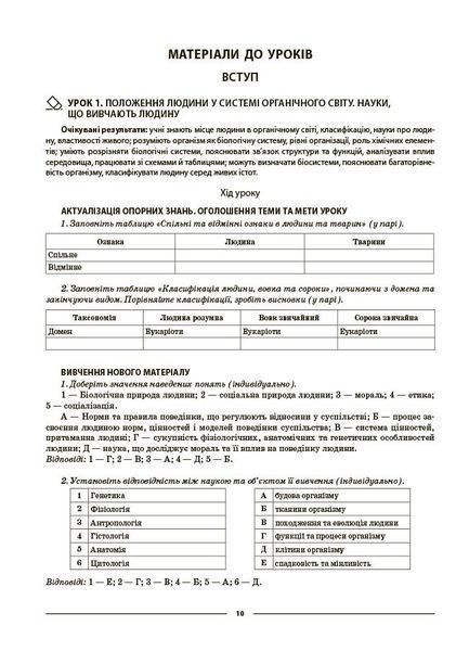 Мій конспект. Біологія. 8 клас. Матеріали до уроків (Атаманчук М.О.) y09372 фото