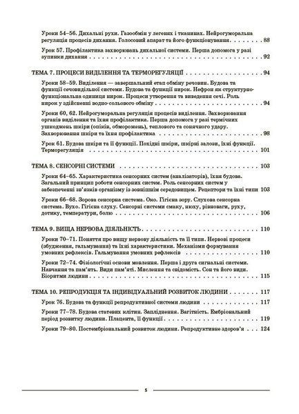 Мій конспект. Біологія. 8 клас. Матеріали до уроків (Атаманчук М.О.) y09372 фото