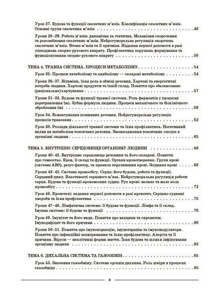 Мій конспект. Біологія. 8 клас. Матеріали до уроків (Атаманчук М.О.) y09372 фото