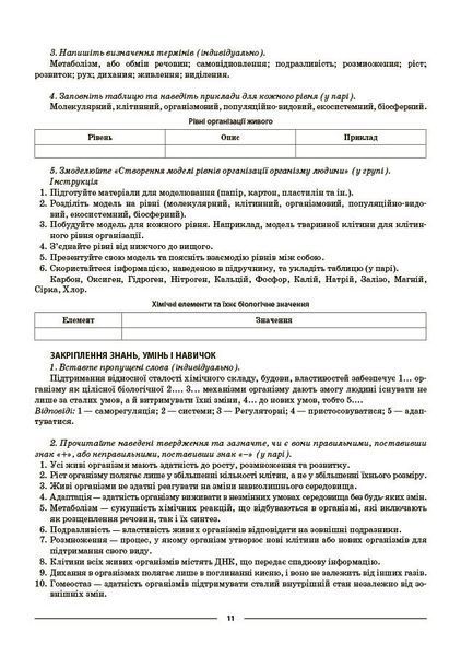 Мій конспект. Біологія. 8 клас. Матеріали до уроків (Атаманчук М.О.) y09372 фото