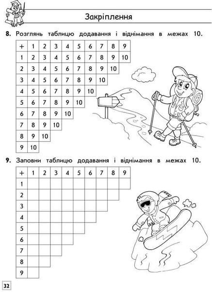 Тренажер з математики. Додавання і віднімання у межах 10 y07569 фото