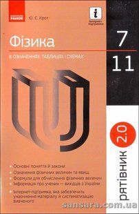 Рятівник. Фізика в означеннях, таблицях і схемах. 7-11 класи y04603 фото