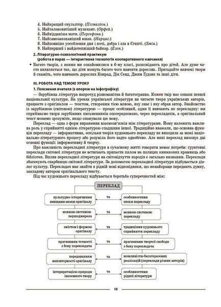 Зарубіжна література. 7 клас. Мій конспект. Матеріали до уроків y07926 фото