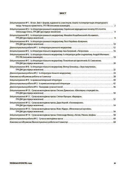 Українська література. 9 клас. Оцінювання. Усі діагностувальні роботи (Яценко) (Куцінко О.Г.) y10269 фото