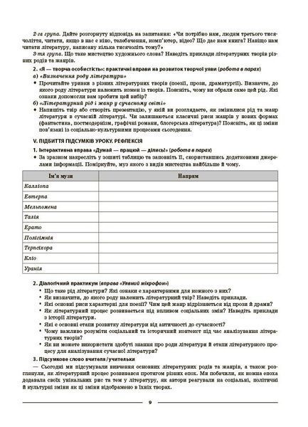 Мій конспект. Зарубіжна література. 8 клас. Матеріали до уроків (Коновалова М.В. Фефілова Г.Є.) y09374 фото