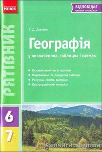 Рятівник. Географія у визначеннях, таблицях і схемах. 6&mdash;7 класи y04607 фото