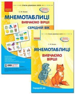 Мнемотаблиці. Вивчення віршів. Середній вік. Плакати + методичка. Комплект Сучасна дошкільна освіта y05688 фото