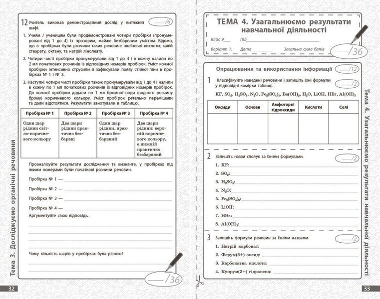 Хімія 9 клас Поточне та підсумкове оцінювання за групами результатів + діагностувальна робота (НУШ) (Недоруб О.Ю.) y10464 фото