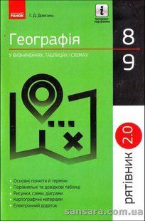 Рятівник. Географія у визначеннях, таблицях і схемах. 8&mdash;9 класи y04608 фото