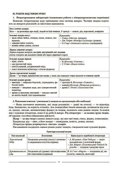 Мій конспект. Матеріали до уроків. Зарубіжна література. 9 клас (Филипчук С.В.) y10273 фото