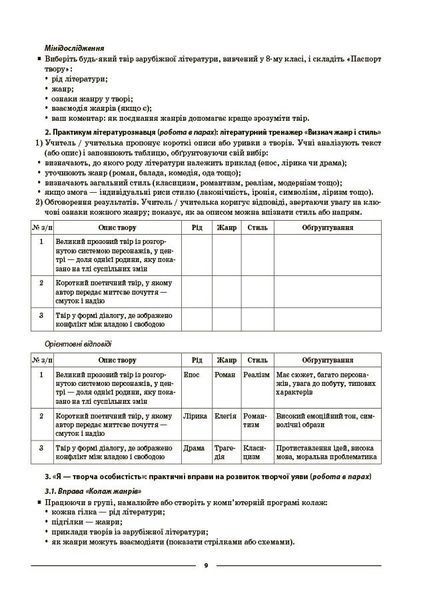 Мій конспект. Матеріали до уроків. Зарубіжна література. 9 клас (Филипчук С.В.) y10273 фото