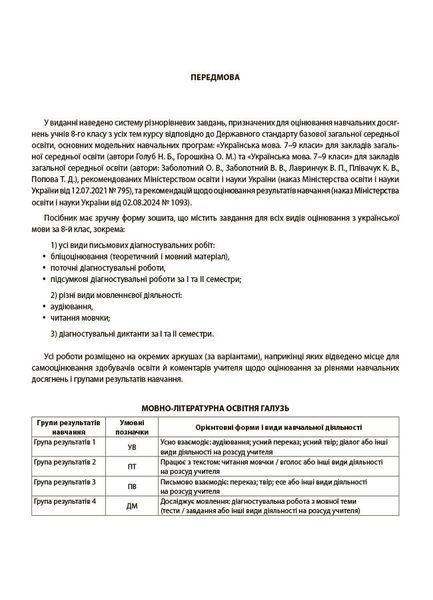 Українська мова 8 клас. Усі діагностувальні роботи (Коновалова М.В. Фефілова Г.Є.) y09869 фото