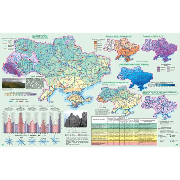 Атлас. Географія. 8 клас НУШ y09844 фото