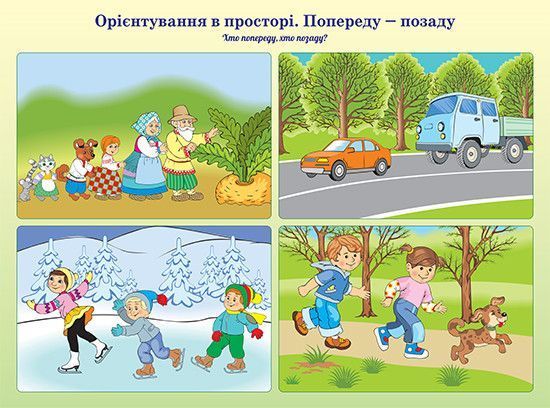 Комплект плакатів "Орієнтування в просторі та часі" y01122 фото