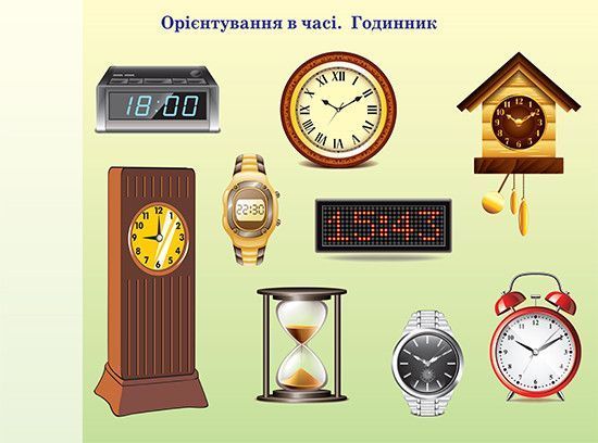 Комплект плакатів "Орієнтування в просторі та часі" y01122 фото