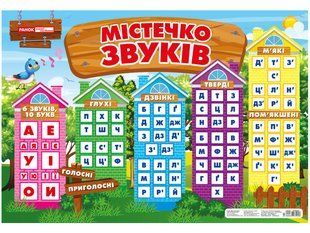 Плакат. Містечко звуків y07626 фото