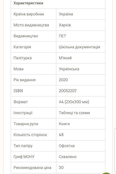Журнал індивідуального навчання y06153 фото