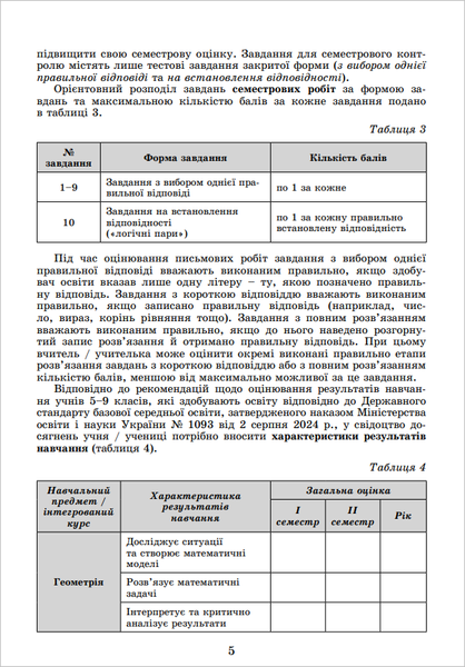 Геометрія 9 клас Самостійні та діагностичні роботи (Істер О.С., Істер Д.О.) НУШ y10485 фото