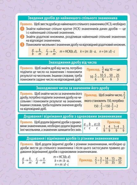 МІНІШПАРГАЛКА. Математика. 5-6 клас (Селютін Д.Д.) y10374 фото