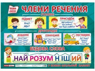 "Плакат.Члени речення.Будова слова" y03006 фото