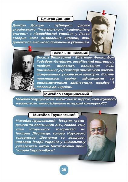 Посібник з історії України для підготовки до НМТ/ЗНО/ДПА y10281 фото
